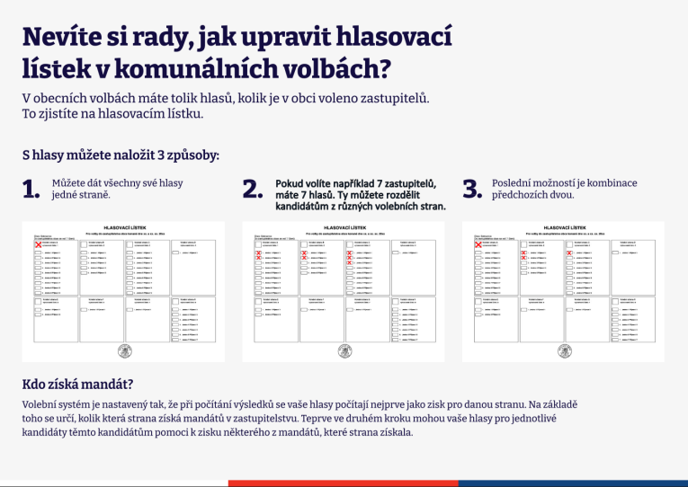 Jak správně vyplnit hlasovací lístek volby 2026
